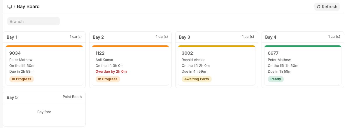 GaragePro bay board with four bays in use, showing each car, its technician, time on the lift and time to promise